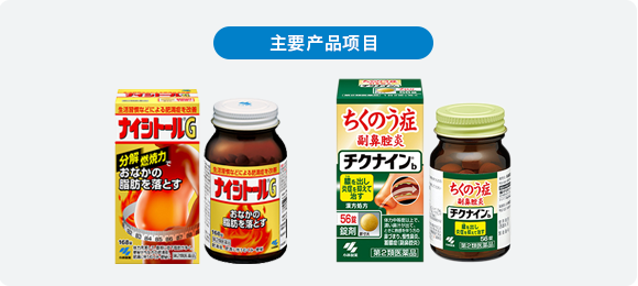 ��Ҫ��Ʒ��Ŀ